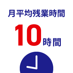 月平均残業時間10時間