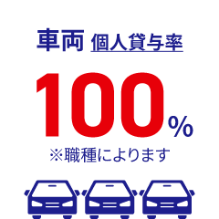 車両個人貸与率100%※車種によります